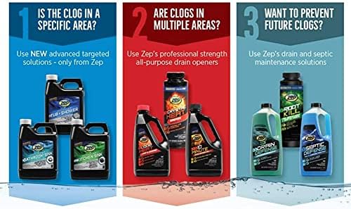 Zep 10-Minute Gel 1 Gallon Case 4