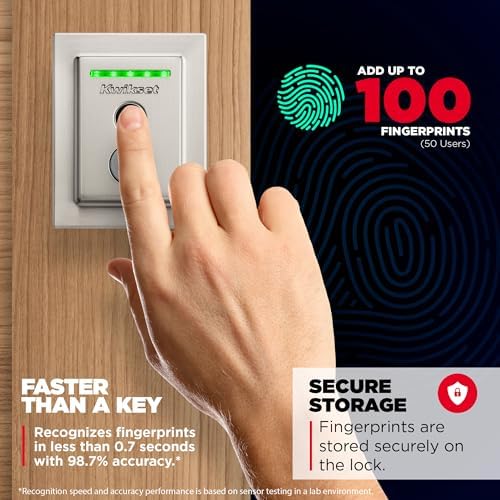 Kwikset Halo Touch The Future is Now