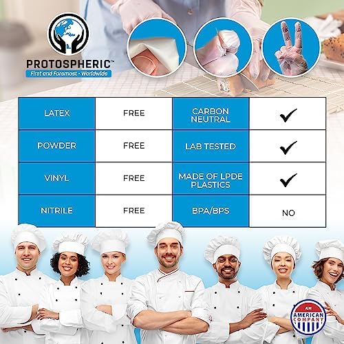 Protospheric Disposable Gloves Kitchen Grade Food Safe
