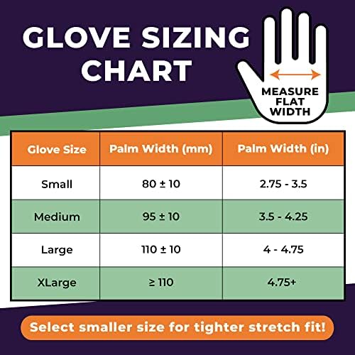 Protospheric Disposable Gloves Kitchen Grade Food Safe